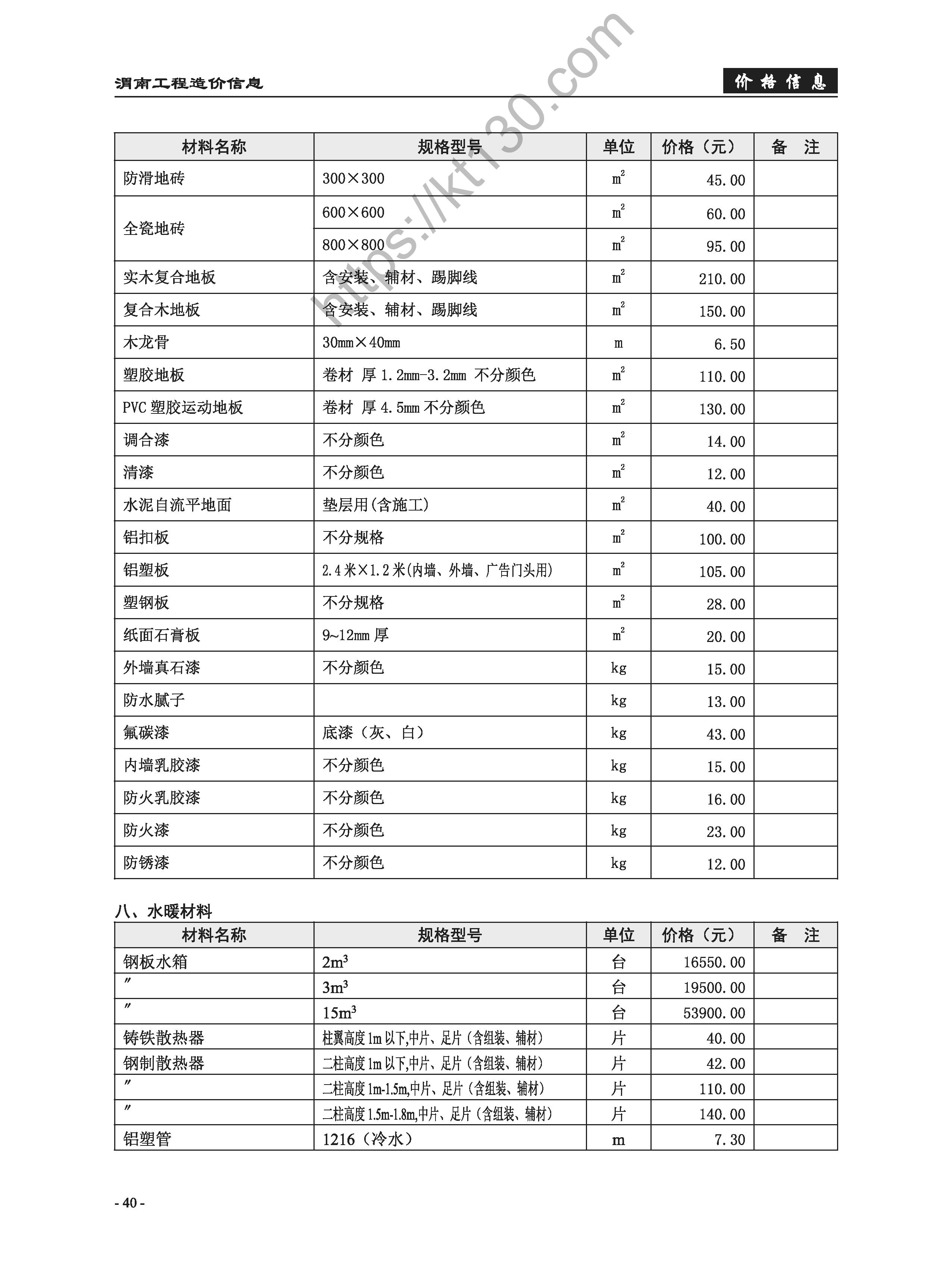 渭南市2022年7-8月建筑材料价_水暖材料_49020